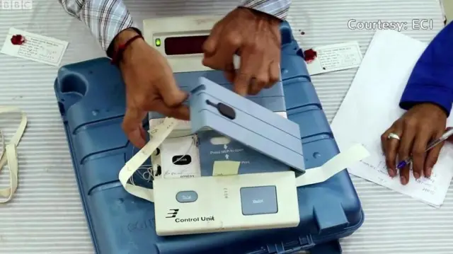 ఈవీఎం మిషన్ ఫోటో 