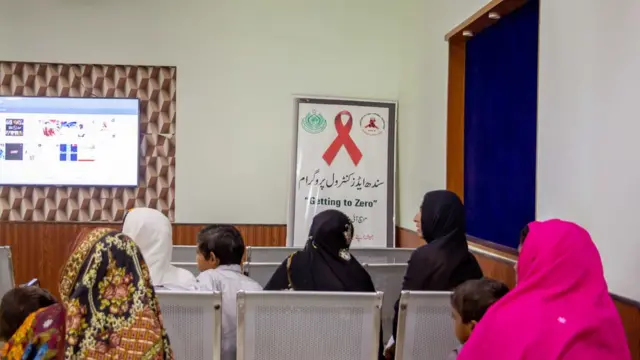 హెచ్ఐవీ