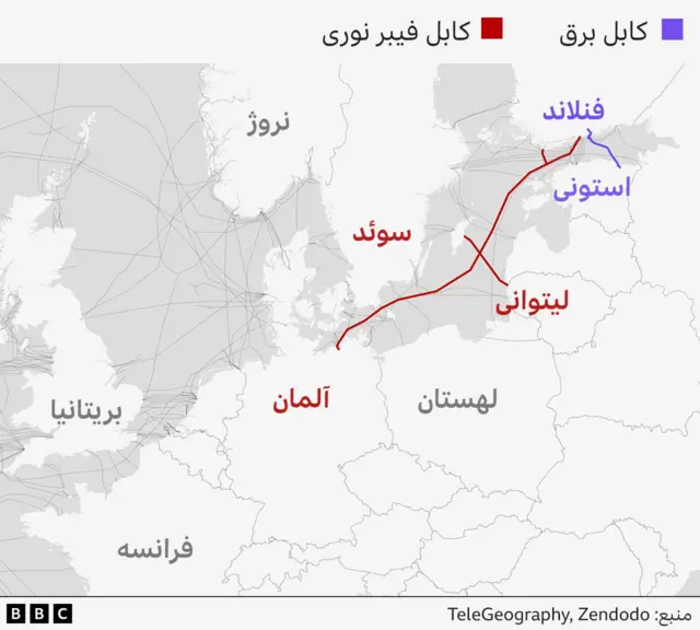 نقشه کابل ها در اروپا