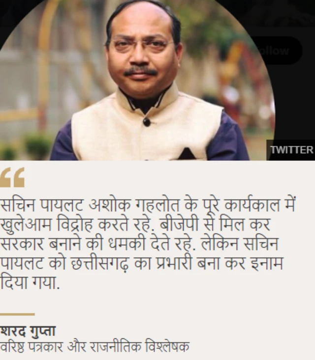 शरद गुप्ता 