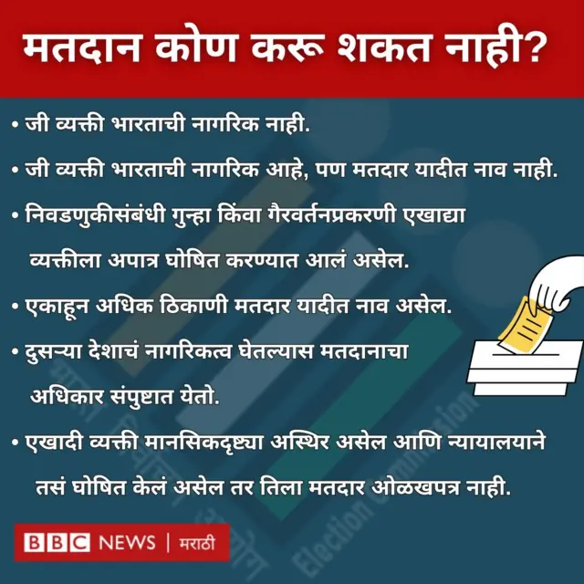 मतदार पात्रता 