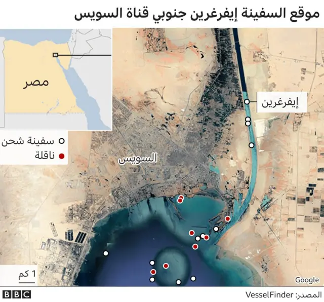 موقع السفينة