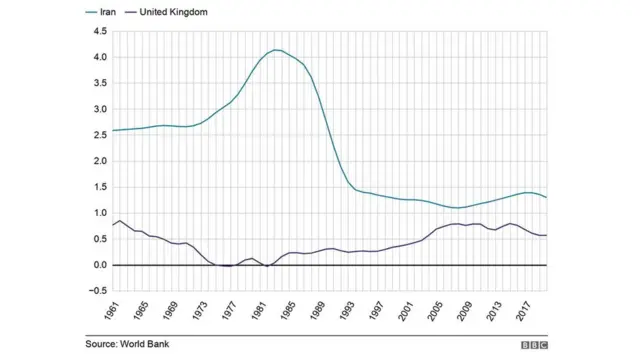 Barbardhiga tirada bulshooyinka Iran iyo UK