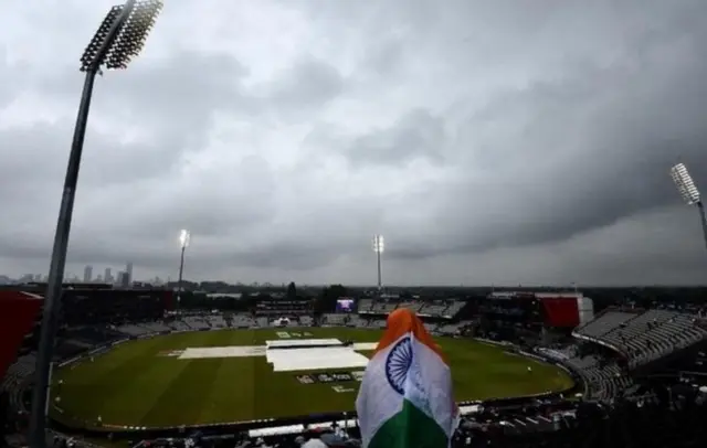 మాంచెస్టర్‌ వాతావరణం