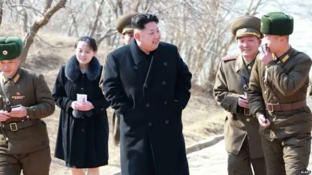 किम जाँग-उन