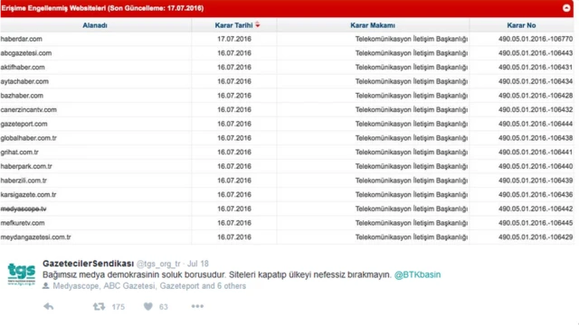 TİB tarafından erişim engeli getirilen siteler listesi