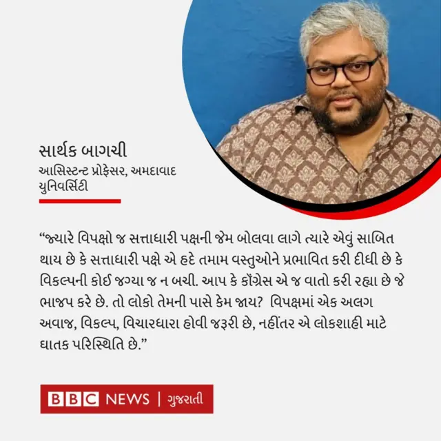 ગુજરાત વિપક્ષો રાજકારણ ભાજપ નરેન્દ્ર મોદી