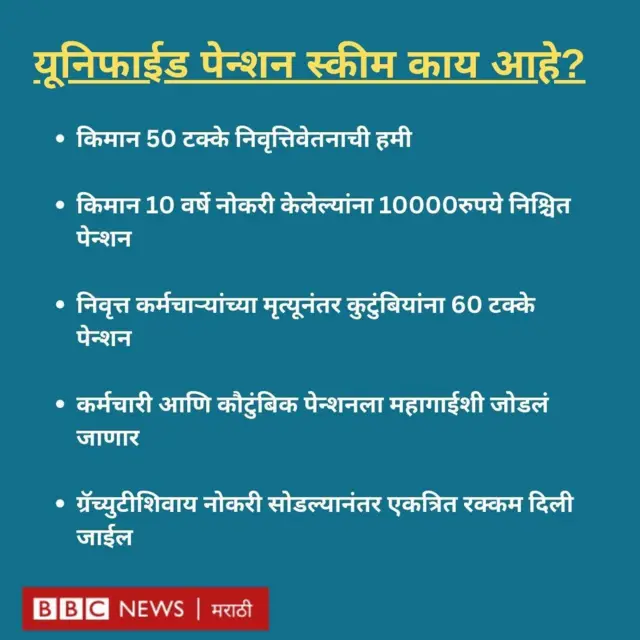 कार्ड