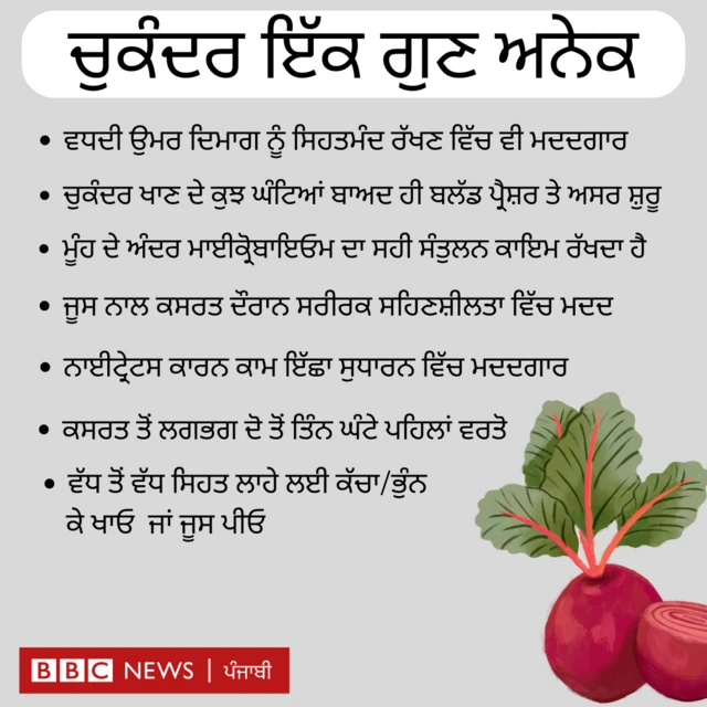 ਲੇਖ ਵਿੱਚੋਂ ਚੁਣੇ ਹੋਏ ਚੁਕੰਦਰ ਦੇ ਫਾਇਦੇ