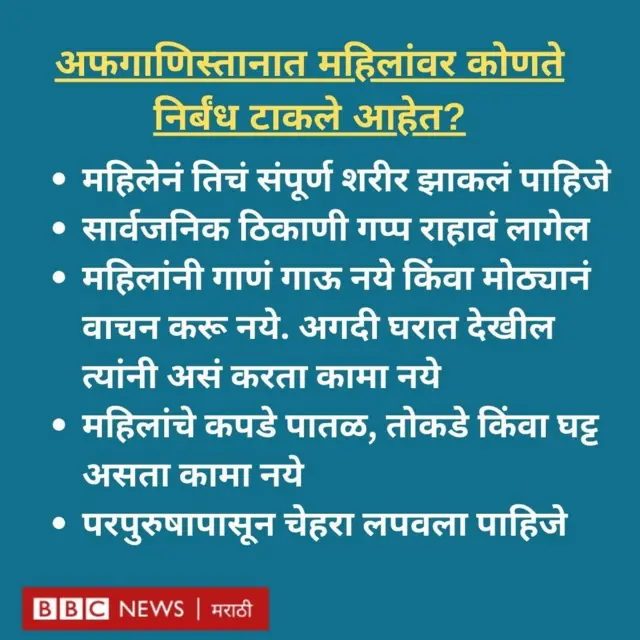 अफगाणिस्तान 