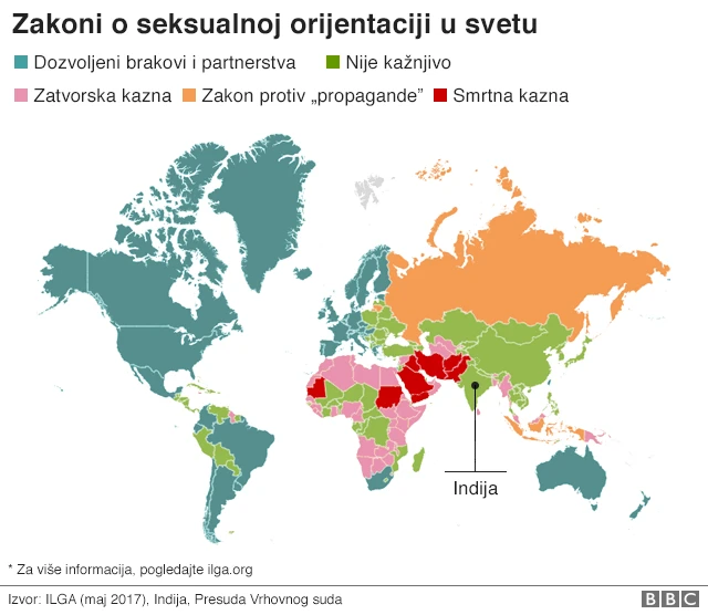 закони о сексуалној оријентацији у свету