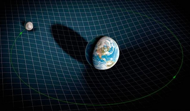ภาพจำลองโลกและดวงจันทร์ในสนามความโน้มถ่วง