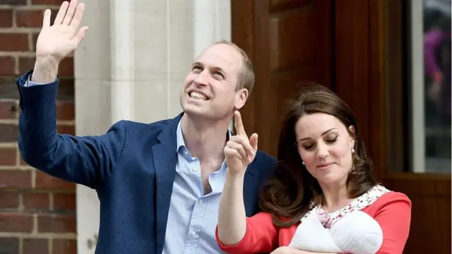 Вільям і Кейт