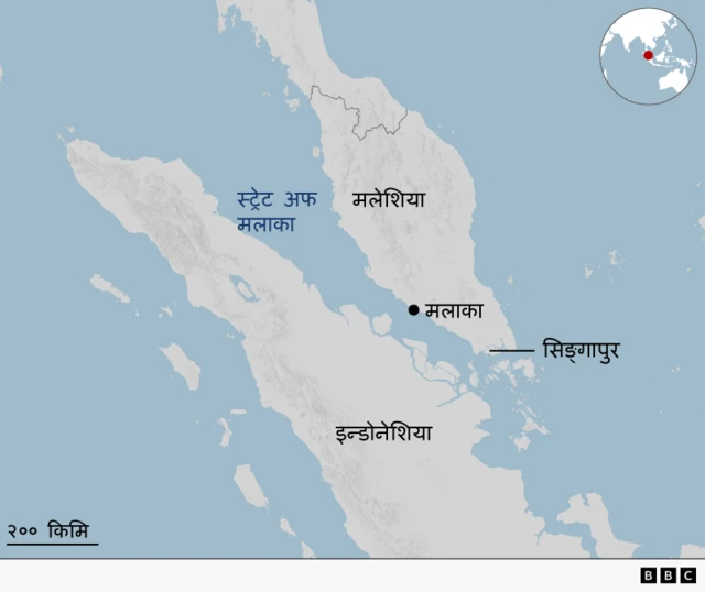 स्ट्रेट अफ मलाका