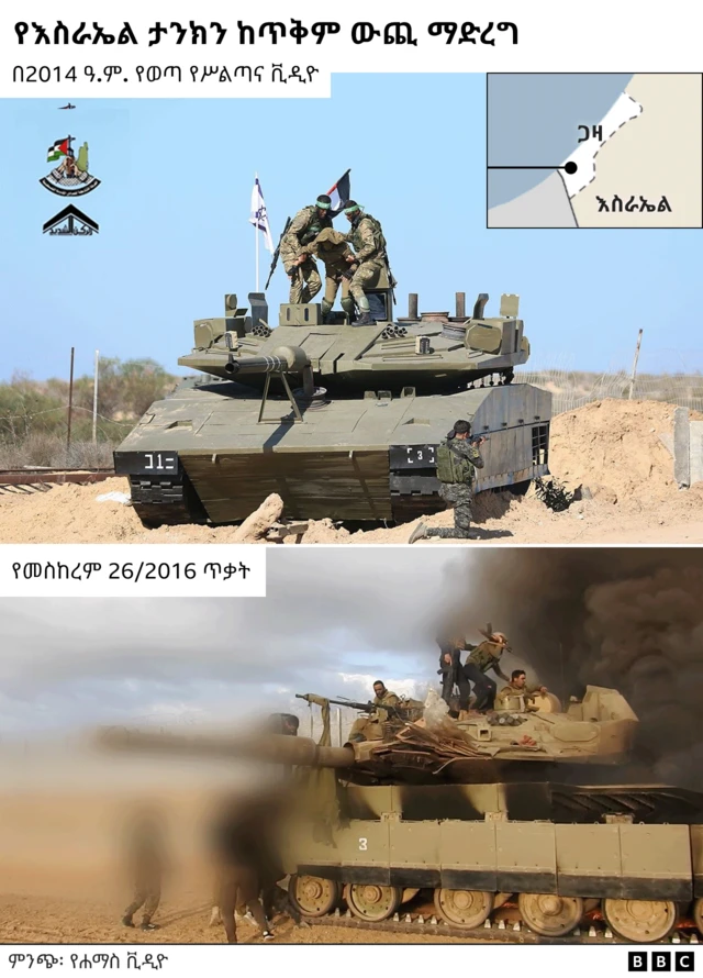 የሐማስ የስልጠና ቪዲዮ