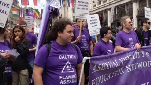 एसेक्सुअलिटी