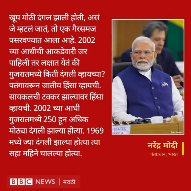 ग्राफिक्स