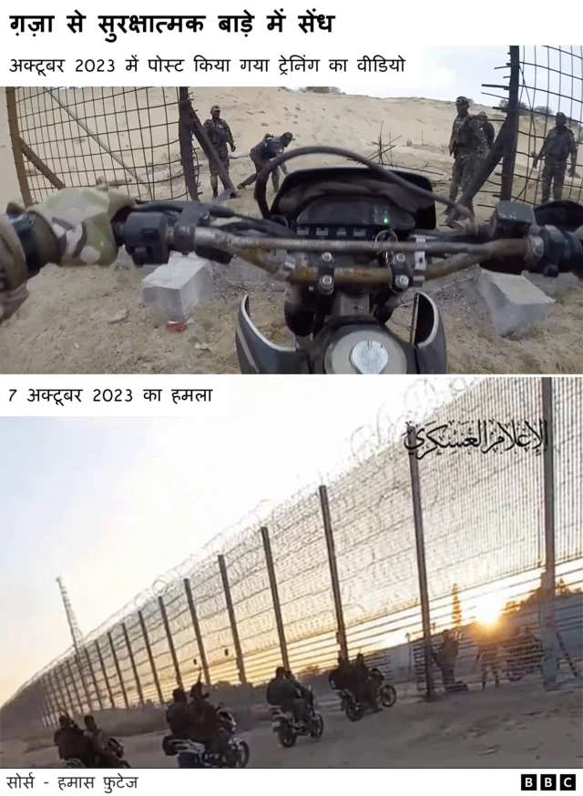 ग्राफ़िक्स