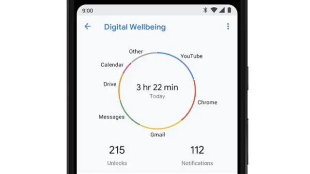 Digital Wellbeing