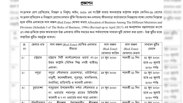 রোববার রাতে ১০টি জেলায় সাধারন ছুটি ঘোষণা করে জনপ্রশাসন মন্ত্রণালয়। জেলাগুলোর নির্দিষ্ট এলাকা যেগুলোকে রেডজোন ঘোষণা করা হয়েছে, সেখানে লকডাউন কার্যকর হবে।