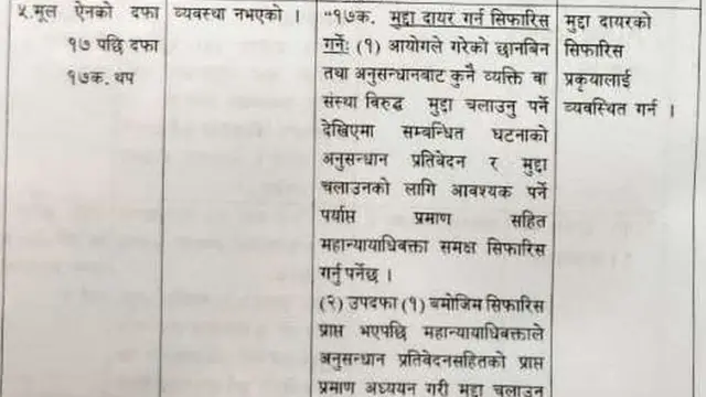 विधेयक