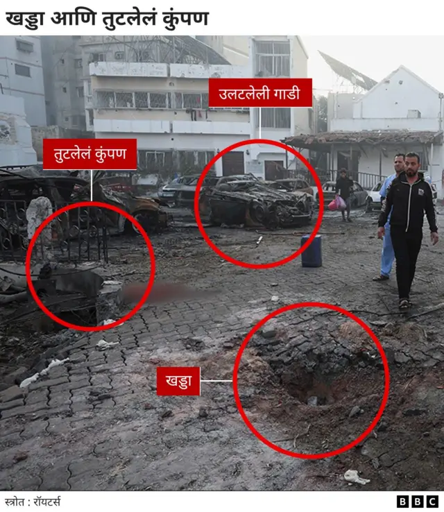 इस्रायल