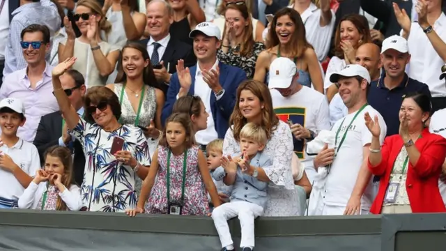 Семья Федерера