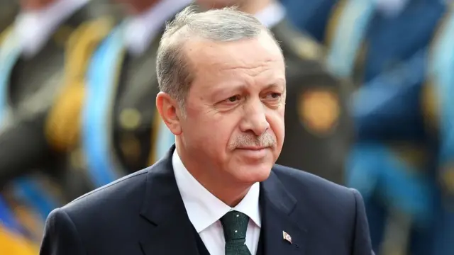 তুরস্ক, যুক্তরাষ্ট্র