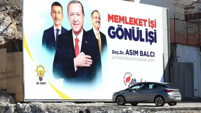 अर्दोआन, तुर्की