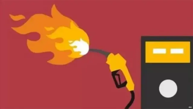 પેટ્રોલ