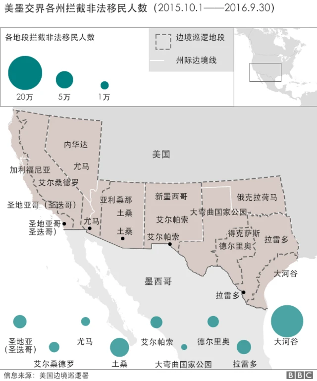 美国各地拦截非法移民人数地图