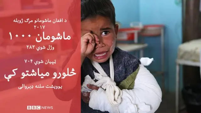 ټپي شوی ماشوم