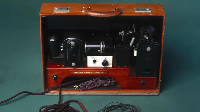Electrocardiograma portátil