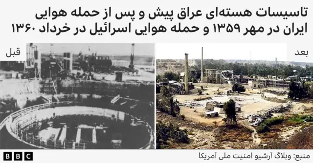 تاسیسات اتمی عراق