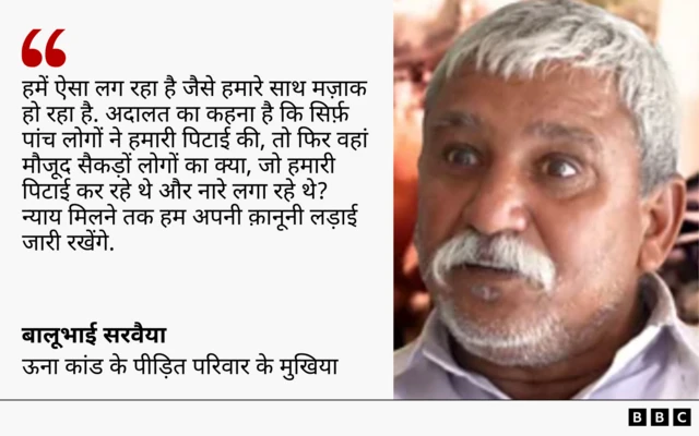 बालूभाई सरवैया