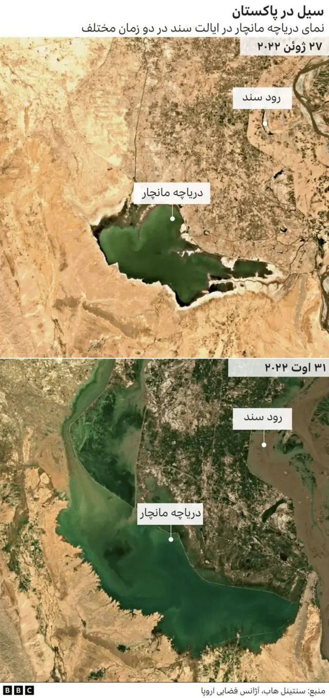 سیل پاکستان