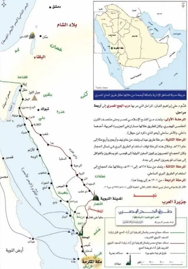 خريطة توضح مسار قوافل الحجاج من مصر وأفريقيا