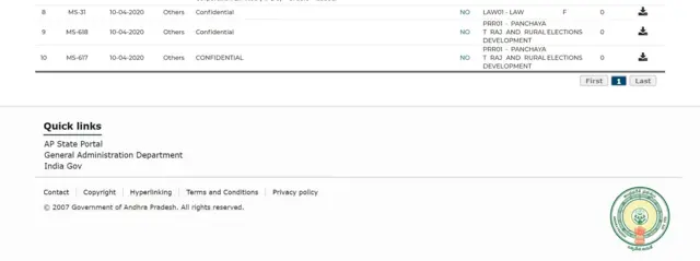 శుక్రవారం న్యాయ, పంచాయితీరాజ్ శాఖలు విడుదల చేసిన మూడు జీఓలు కాన్ఫిడెన్షియల్ అని పేర్కొన్న ప్రభుత్వం