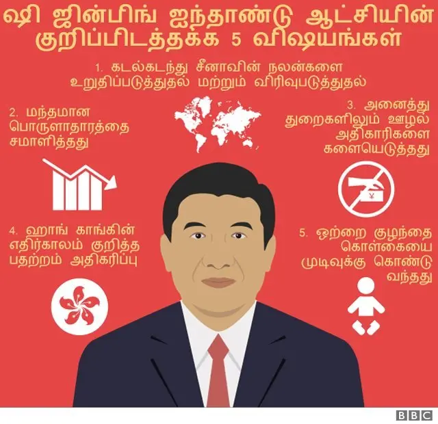 ஷி ஜின்பிங்