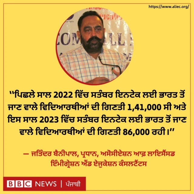 ਜਤਿੰਦਰ ਬੈਨੀਪਾਲ