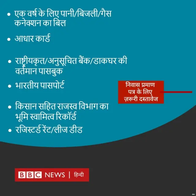 ग्राफिक्स