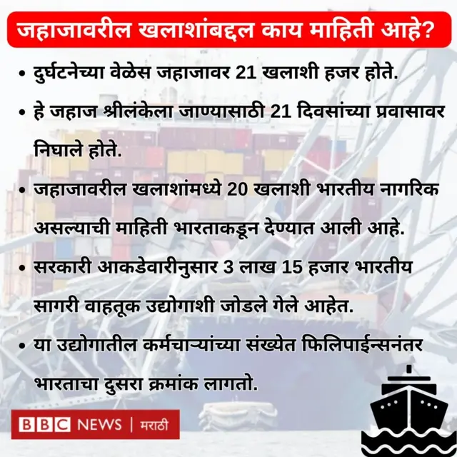 बाल्टिमोर अपघात 