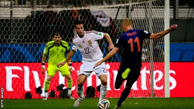 Netherlands da Sifaniya