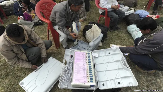 Electronic Voting Machines