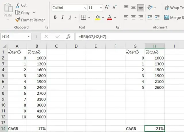 పెట్టుబడి
