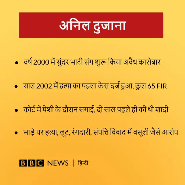 अनिल दुजाना