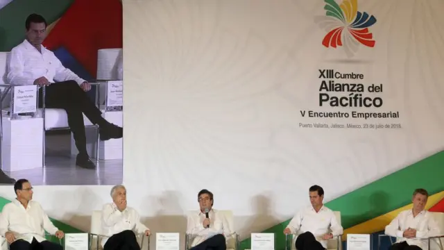 Reunión de la Alianza del Pacífico en 2018.