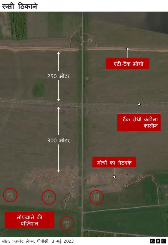 रूस-यूक्रेन युद्ध