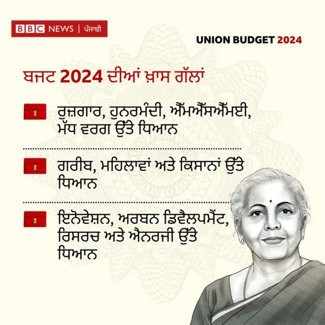 ਨਿਰਮਲਾ ਸੀਤਾਰਮਨ