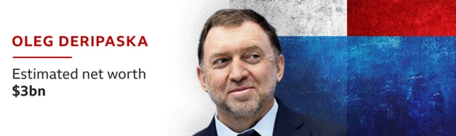 Oleg Deripaska